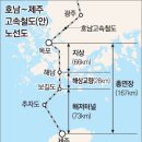 해저터널 왜 떴을까? - 한국선재, 울트라건설, 특수건설, 동아지질, KT서브마린 이미지