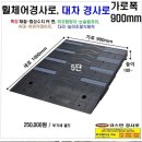 고산자로10길 네이버블로그