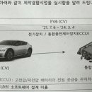 가좌서부점기아오토큐 이미지