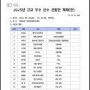 고등부 3학년 장은찬 선수 2025년 대한축구협회 고교 우수 선수 선발전 발탁 이미지