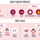 로얄약국 이미지
