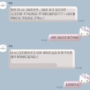 케윗