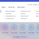 사각지대 지원사업 프로그램 | 청년도전지원사업은 무엇이 다른가｜겹치는 청년 정책이 만든 구조적 공백