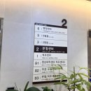 (주)나은생활 | 강동 정형외과 허리나은병원에서 퇴행성무릎관절염 주사치료 한 후기