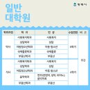 평택대학교 통번역대학원 이미지