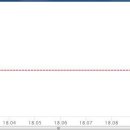 쉐덴공인중개사사무소 이미지