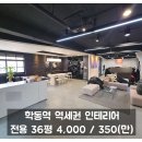 H0318 네이버블로그