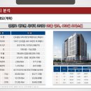 구로-현장-구로-463 이미지