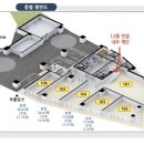 메디칼바른약국 이미지