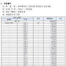 에코에너지팜 이미지