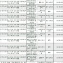 26.10.20.화🔴기아 EV6 이미지