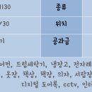 상권농장 이미지