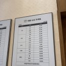 남성의류수선실