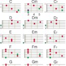 코드그림 이미지