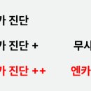 강변모터스 - 22942 | 강변모터스