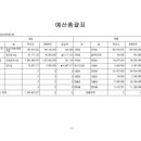 햇살누리요양센터 이미지