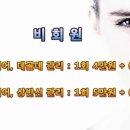 피부천사&화장품