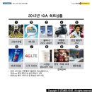 히트플라워