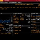 한중엔시에스(107640 - 자동차부품생산) 이미지