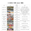 배다골민속박물관 이미지