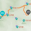 영천(포항) 이미지
