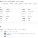 남천환경건설 이미지