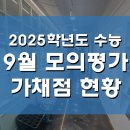 대치스파르타독서실 이미지