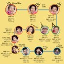 시니어프렌즈 이미지