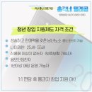 총각네텔레콤