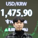 Concerns mount over won's rapid weakening 한국인 해외 투자 급증 속 원화 약세 우려증가 이미지