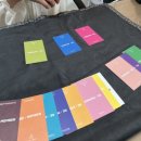 휴심 | 휴심컬러 컬러심리체험 휴심컬러 이음 트레이드 솔직 후기 (연애와 성향 분석까지)