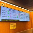 상신칼국수 - 중구 계백로1603번길 38 | 대전 유천동 새로생긴 칼국수 맛집 상신칼국수 솔직후기