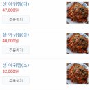 구룡포생아구