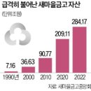 새마을금고앞 이미지