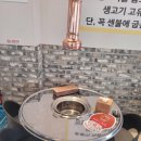 현우생고기