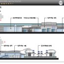 김천구미역사 이미지