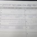 잉글리쉬플래너학원 네이버블로그