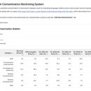 The Infini 이미지