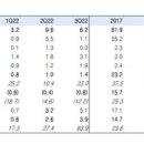 신도전자 이미지