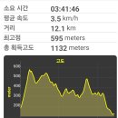 거제옥포고등학교 이미지