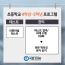 세인학원