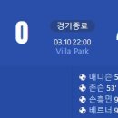 [23/24 PL 28R] 아스톤 빌라 vs 토트넘 핫스퍼 골장면.gif 이미지