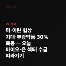 성이약품(주) 이미지