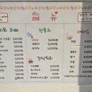 온수탕카페 이미지