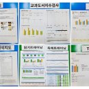 스마트리드인독서논술학원