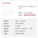 성일금속㈜ 네이버블로그