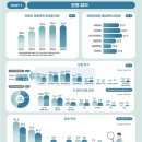 (주)해주 이미지