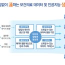 마이디지털 이미지