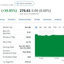 바이오젠 이미지