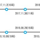 방배동 935빌딩 이미지
